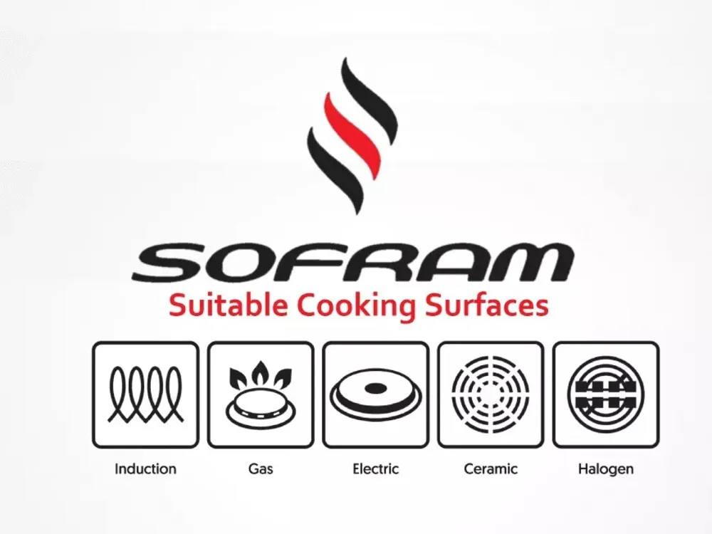 Sofram Mars Tea Set 160